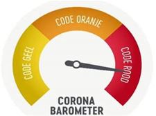 Coronabarometer: de eerste gevolgen in HZ